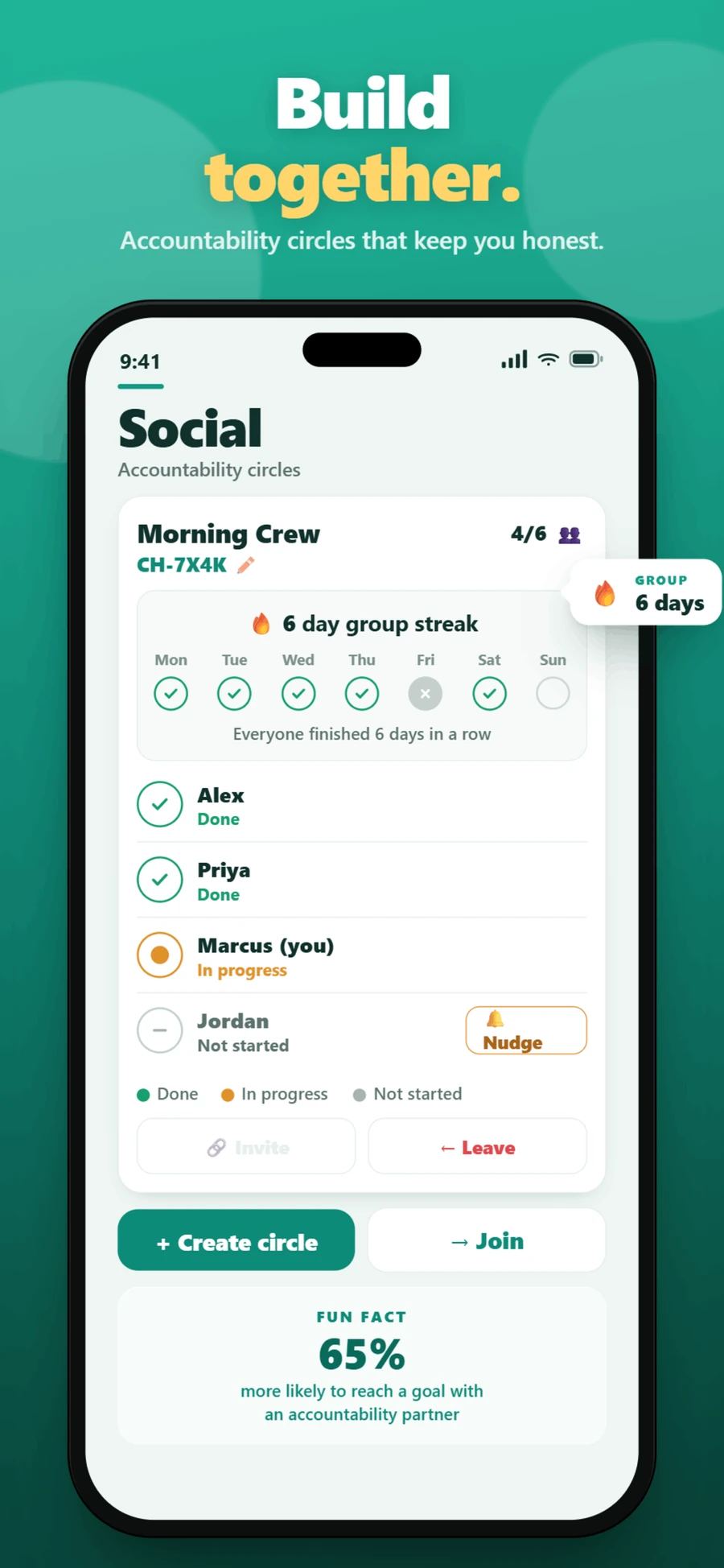 Accountability circles screenshot