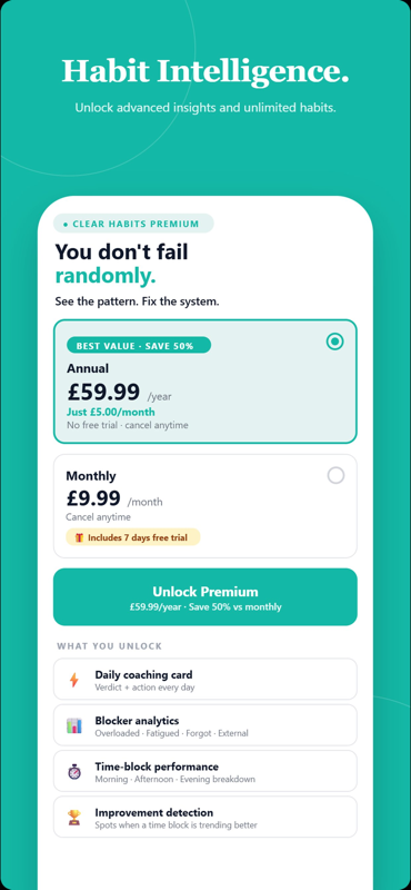 Habit Intelligence pricing